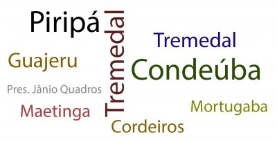 História: Você sabe o significado dos nomes Condeúba, Piripá, Cordeiros e de outras cidades? Descubra